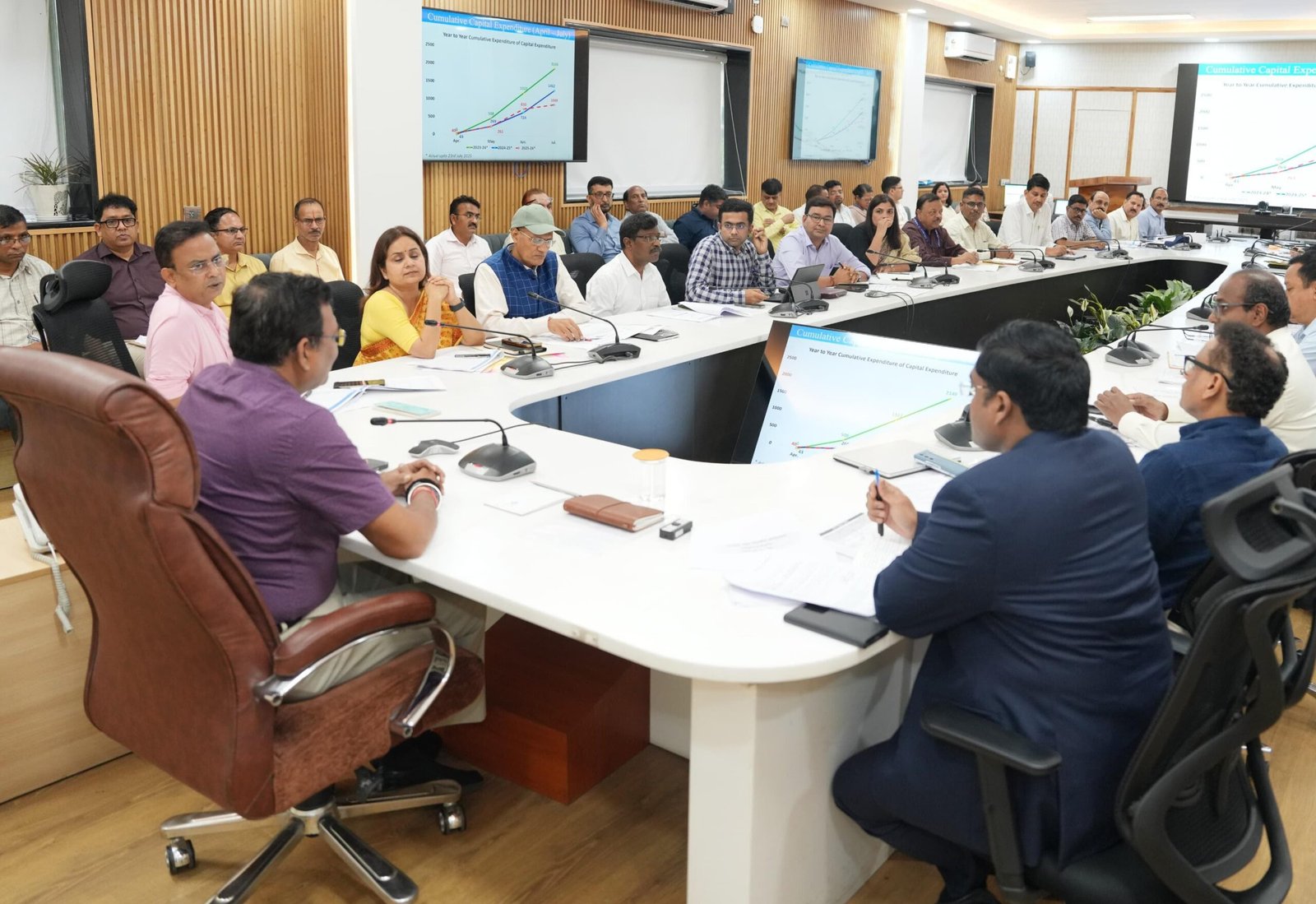 मुख्य सचिव ने पूंजीगत व्यय की समीक्षा बैठक में दिए निर्देश: सितंबर तक 50% बजट व्यय का लक्ष्य सुनिश्चित करें