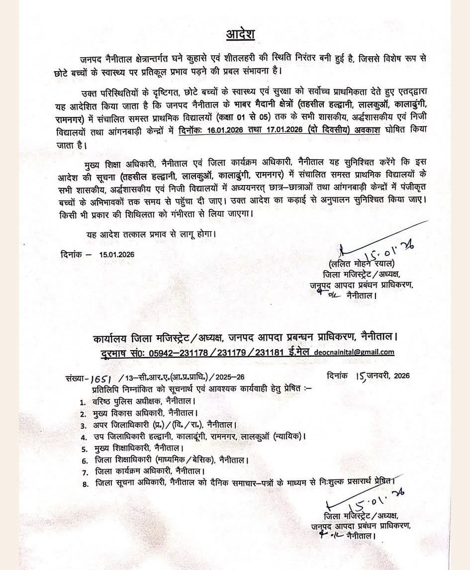 शीतलहर के चलते बड़ा फैसला, चार क्षेत्रों में प्राथमिक स्कूल व आंगनबाड़ी दो दिन बंद।