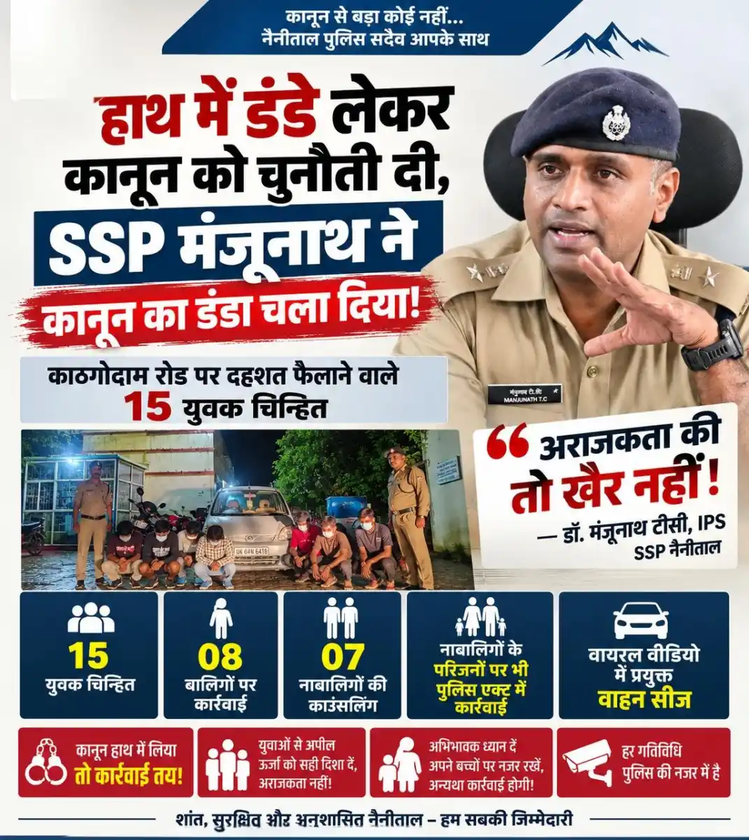 *हाथ में डंडे लेकर कानून को चुनौती दी, SSP मंजुनाथ ने कानून का डंडा चला दिया*  *काठगोदाम रोड पर दहशत फैलाने वाले 15 युवक चिन्हित—08 बालिगों पर कार्रवाई, 07 नाबालिगों की काउंसलिंग, परिजनों पर भी कार्रवाई, वाहन सीज*  *अराजकता की तो खैर नहीं! — SSP मंजुनाथ टीसी*